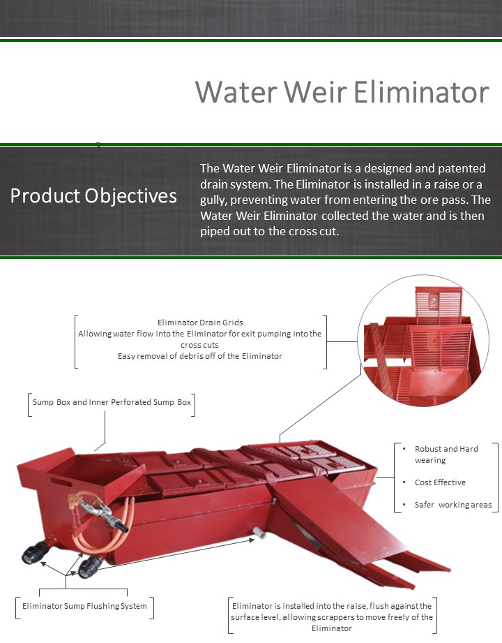Water Weir Eliminator technical sheet labelling the drain grids, sump box, inner perforated sump box and sump flushing system