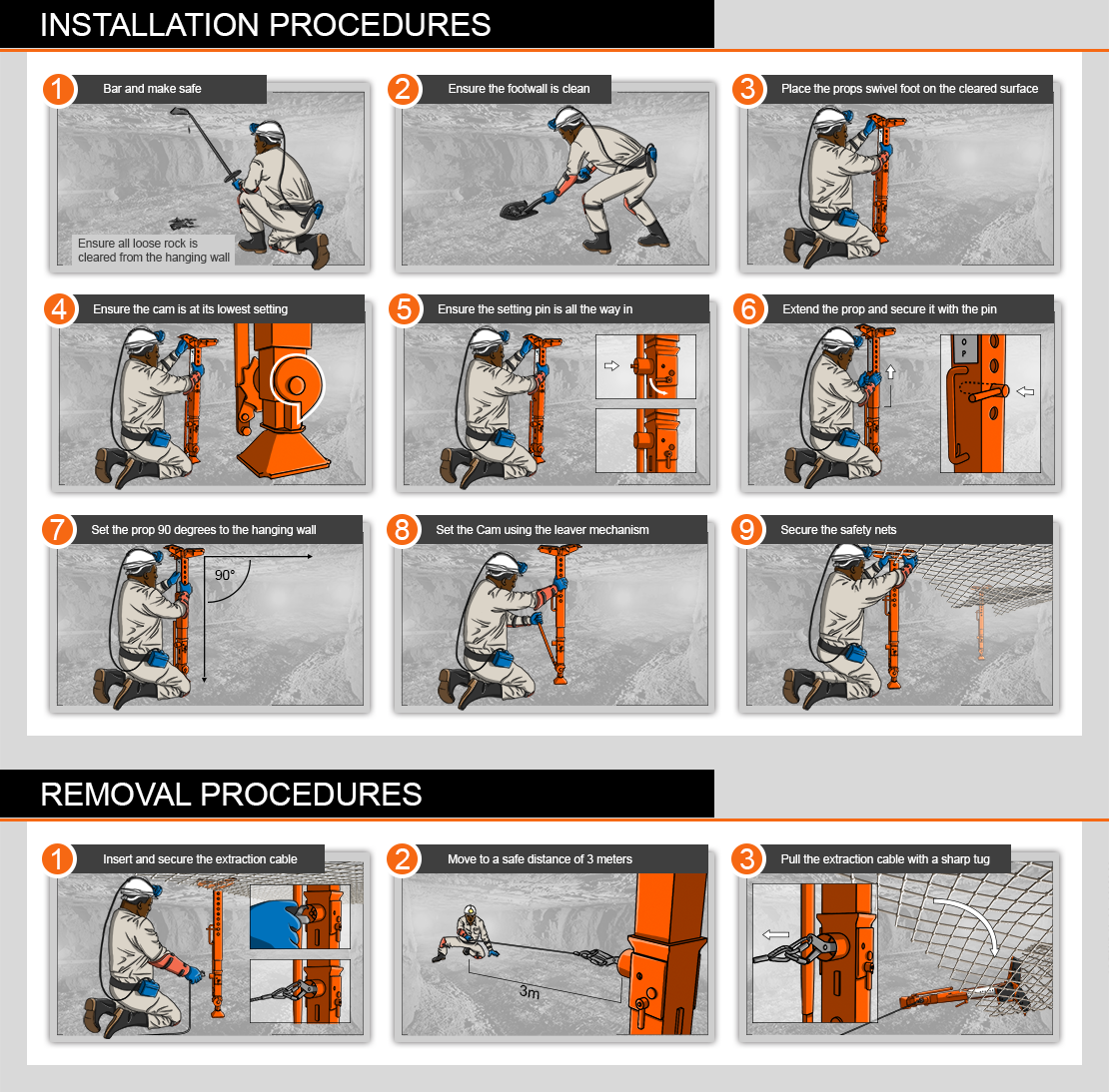 Illustrated nine-step installation procedure and three-step remote removal procedure for the Badger Temporary Support Prop