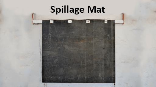 Spillage Mats